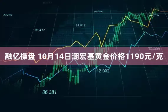融亿操盘 10月14日潮宏基黄金价格1190元/克